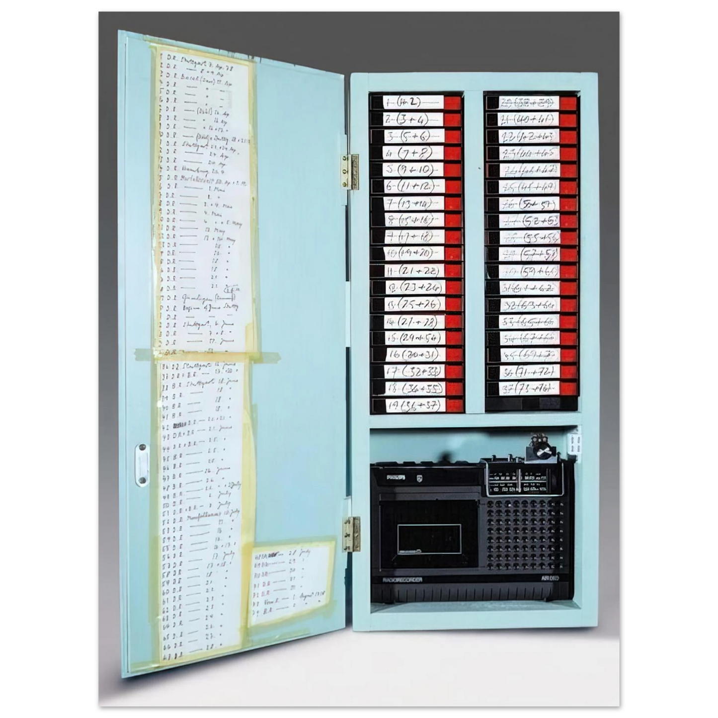 Dieter Roth - Lorelei, The Long Distance Sonata - 1978 Fine Art Poster - Default Title