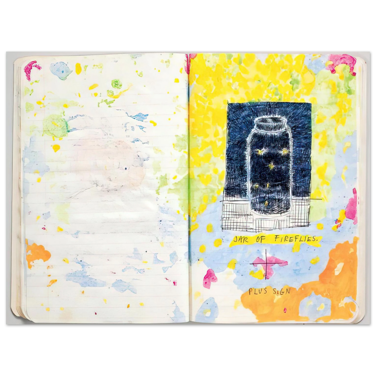 Paul Thek - Untitled Composition notebook detail - 1977 Fine Art Poster - Default Title