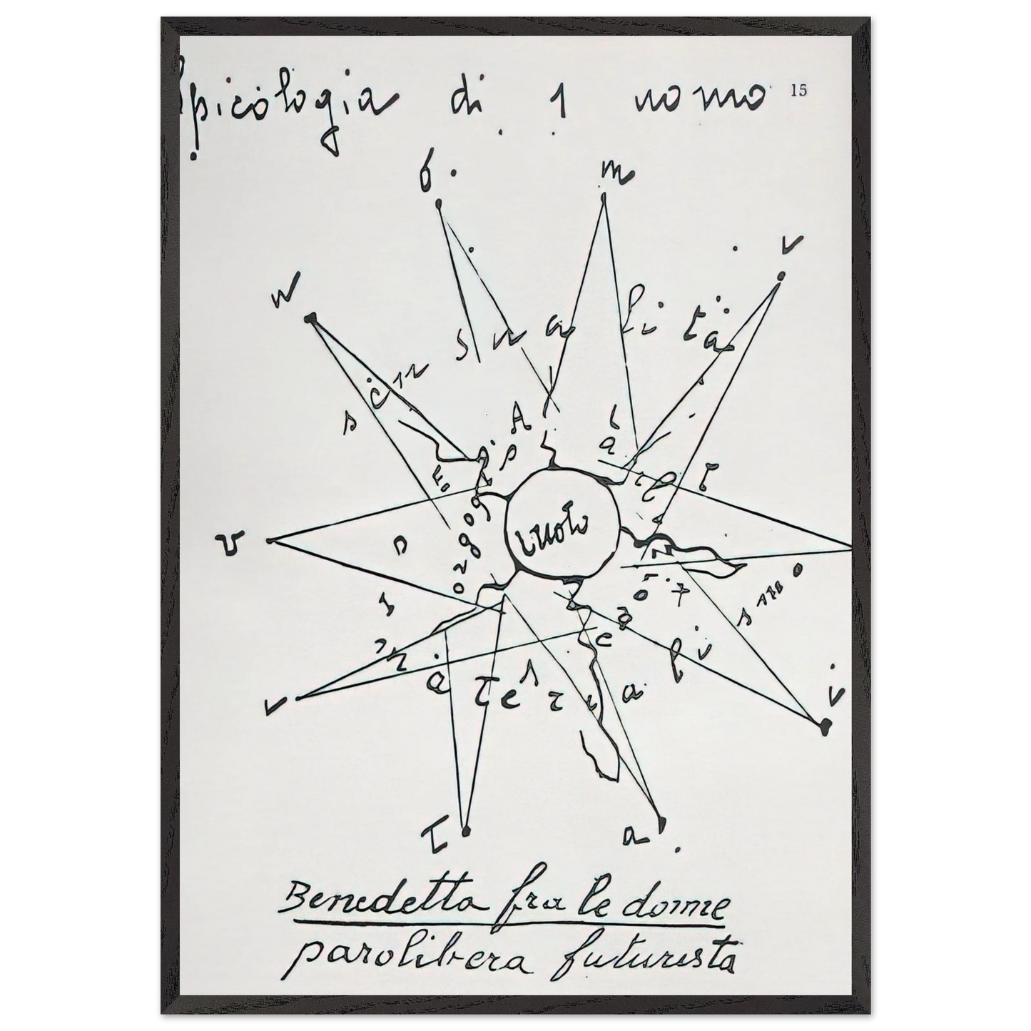 Spicologia di 1 Uomo - 1919 Italy - Benedetta Cappa Framed Art Print – Black Wooden Frame - Default Title - -Framed Art Print