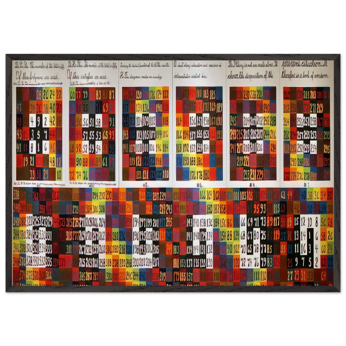 Twelve Events in a Dual Universe - 1978 - Alfred Jensen 70x100 cm / 28x40 inches Framed Art Print – Black Wooden Frame