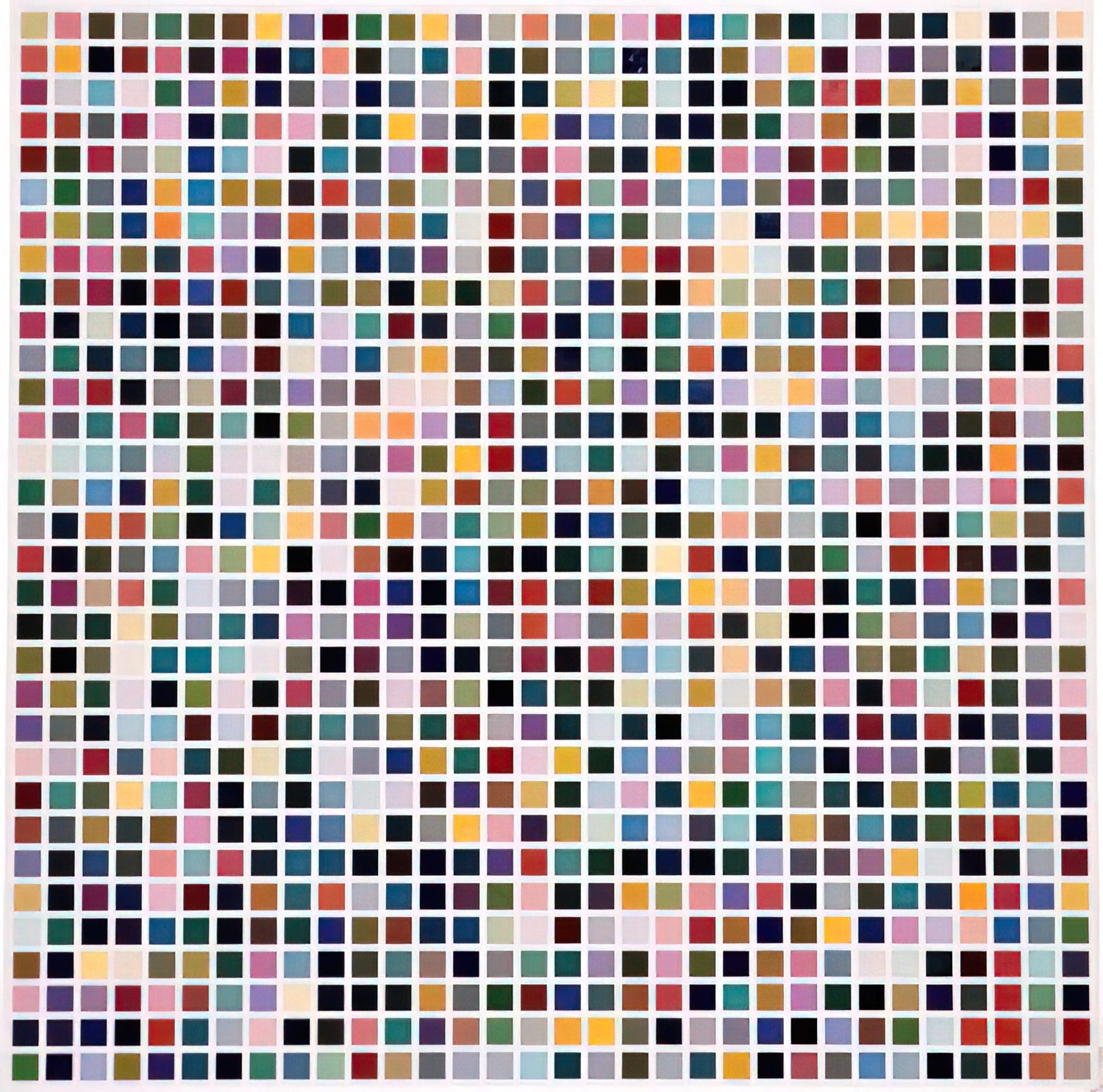 Gerhard Richter Poster Collection