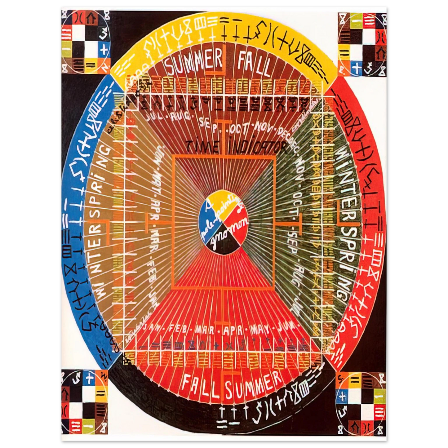 Alfred Jensen - The Sun Rises Twice, Per 3, Per 4 - 1973 Fine Art Poster - Default Title