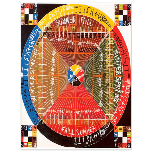Alfred Jensen - The Sun Rises Twice, Per 3, Per 4 - 1973 Fine Art Poster - Default Title