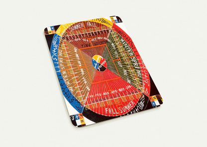 572f7003-5c2a-4fe1-a228-c339629ae111