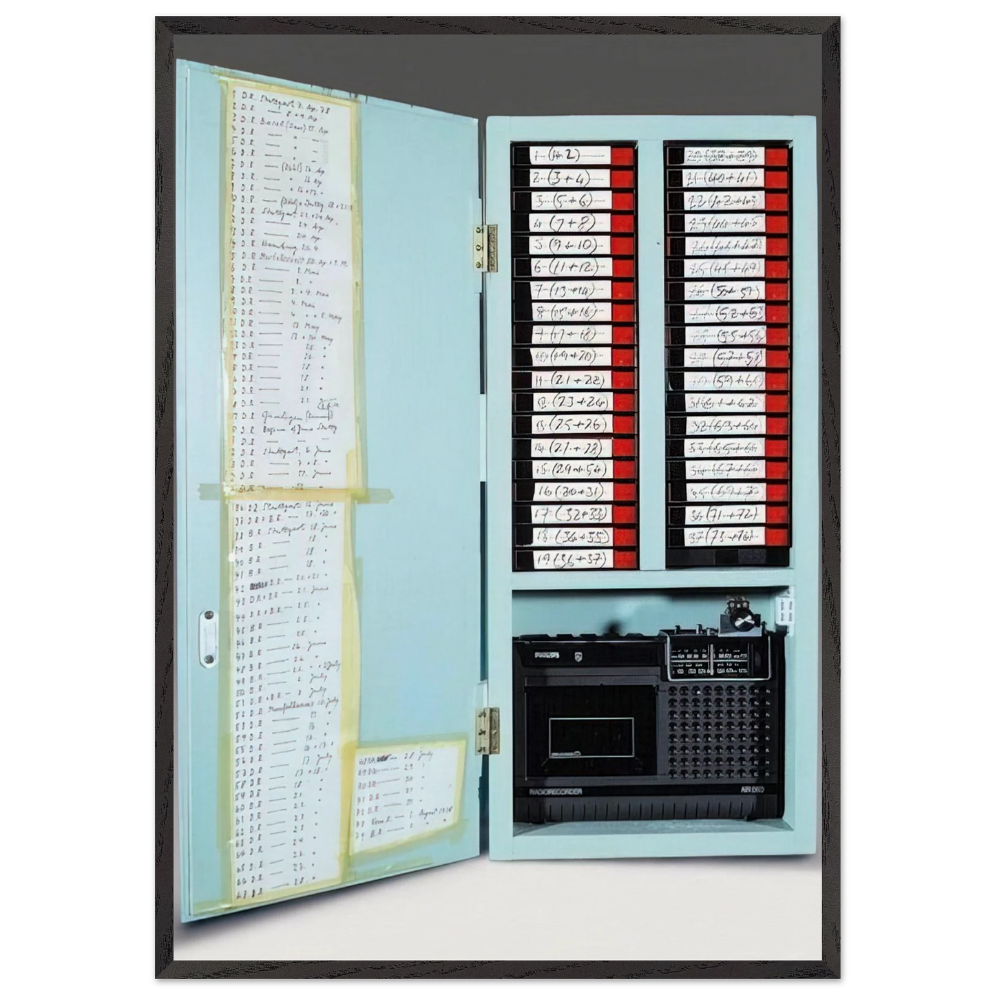 Lorelei The Long Distance Sonata - 1978 - Dieter Roth Framed Art Print – Black Wooden Frame - Default Title - -Framed Art Print