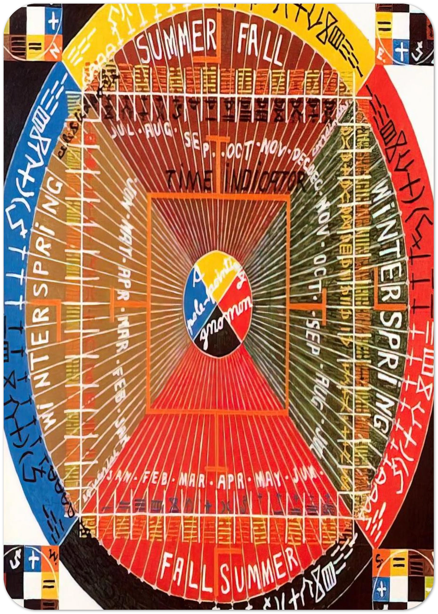 5ac672ac-77d0-4602-b32e-df4e7d623729