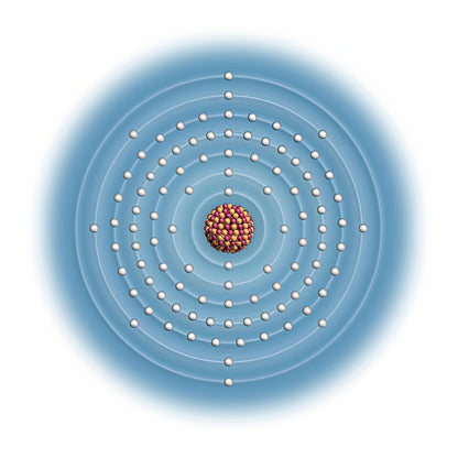Diagram of Einsteinium Art Print | Premium Fine Art Print | RedKalion