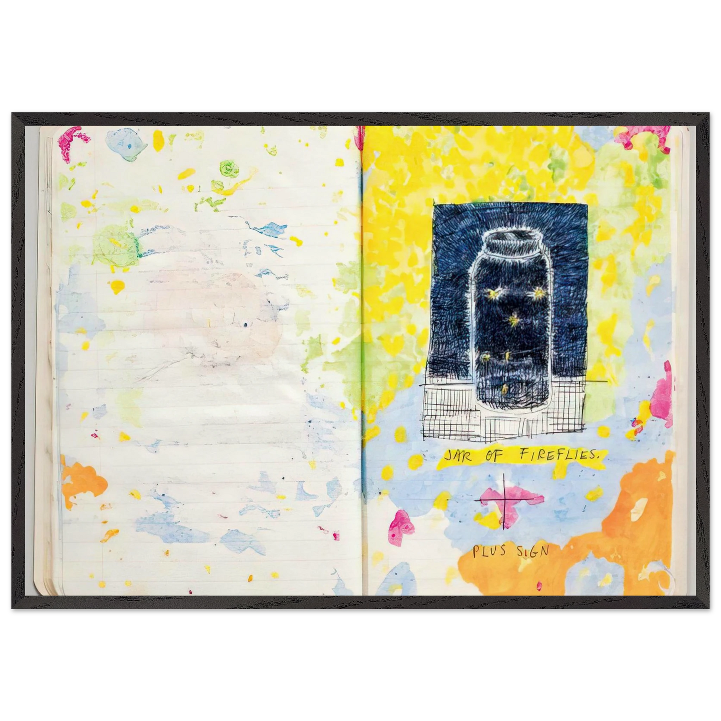 Untitled Composition notebook detail - 1977 - Paul Thek Framed Art Print – Black Wooden Frame - Default Title - -Framed Art Print