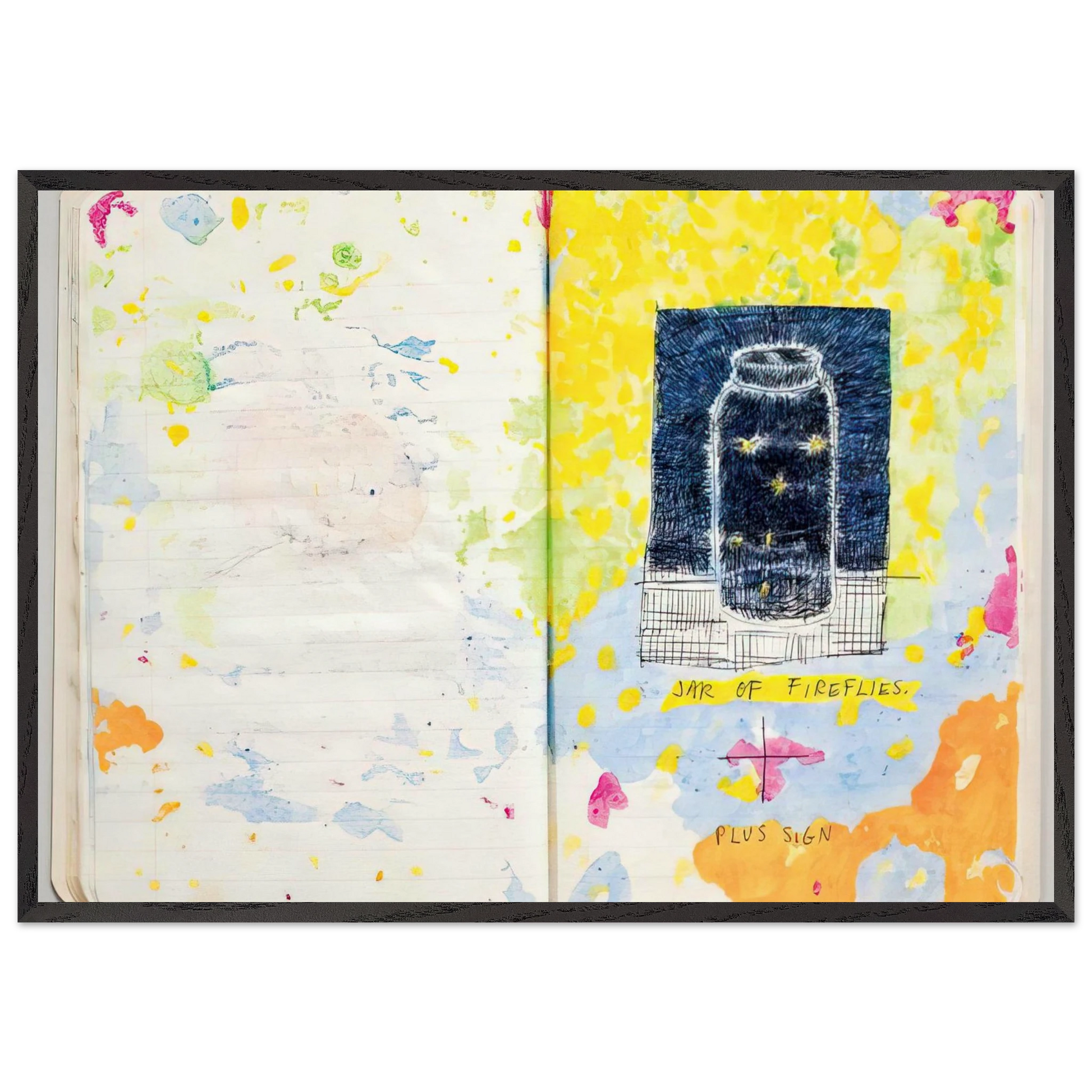 Untitled Composition notebook detail - 1977 - Paul Thek Framed Art Print – Black Wooden Frame - Default Title - -Framed Art Print