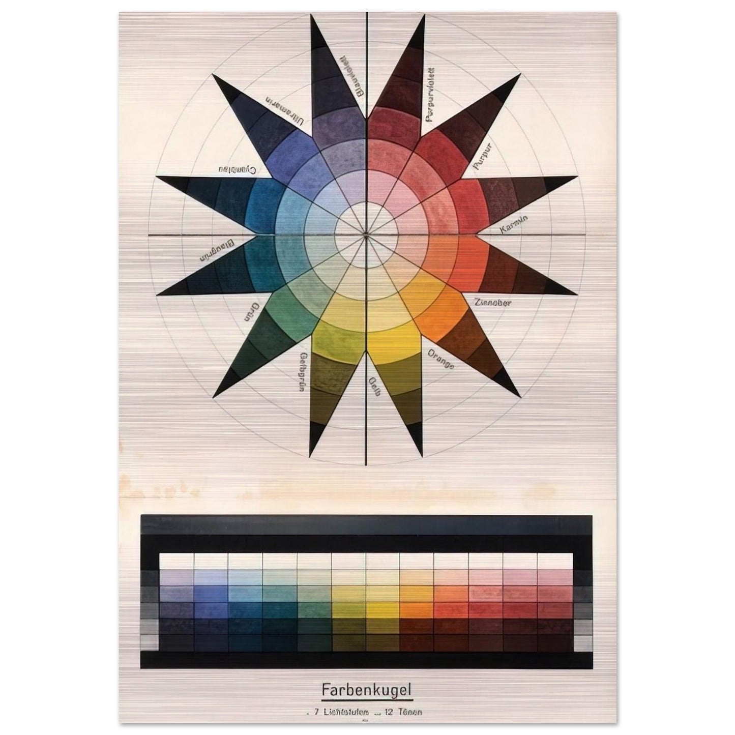 f8569707-d7ae-4174-bc1c-05b7d89b137e